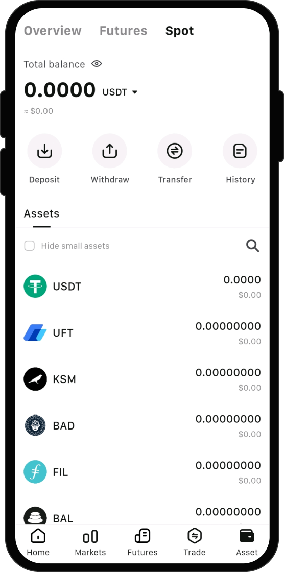 What Can I Do After I Buy MidasDAO (CROWN)?