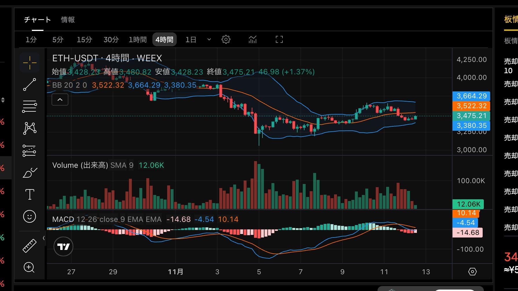 WEEX Trading Screen